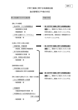 資料2 論点整理及び今後の対応（PDF形式：72KB）