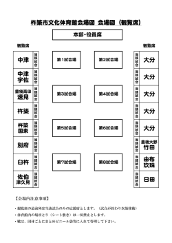 中津 大分 中津 宇佐 大分 速見 大分 杵築 大分 大分 別府 竹田 臼杵