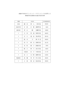 役員名簿 - 三条市