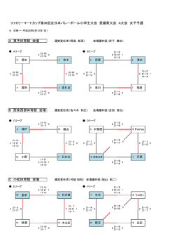 女子予選結果 - 愛媛県小学生バレーボール連盟