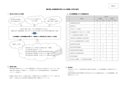 資料3（PDF235KB）
