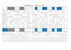 2016 高円宮杯 新潟県U15リーグ【3部D】日程表