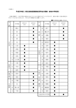 平成28年度 大垣北高校夏期高校見学会日程表（参加中学校別）