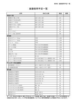資料8 食器使用予定一覧