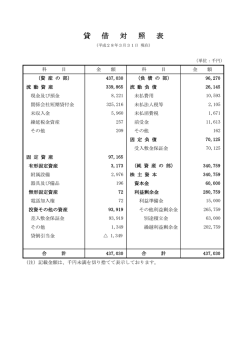 貸 借 対 照 表