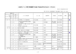 三条市イベント等行事週間予定表（平成28年6月20日～7月3日）