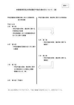 資料1 本調査研究協力者会議の今後の進め方について（案） （PDF:40KB）