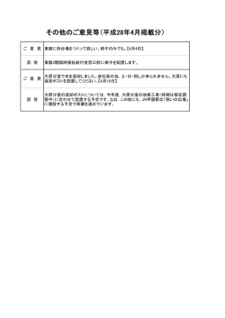 その他のご意見等（平成28年4月掲載分）