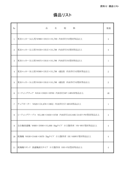 資料12 備品リスト