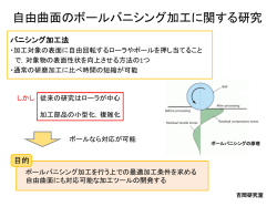 自由曲面のボールバニシング加工に関する研究