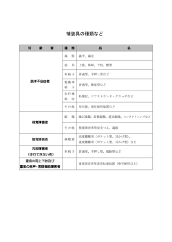 補装具の種類など