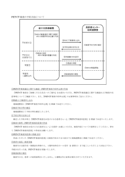 PET-CT 検査の予約方法について