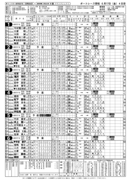 出走表(1R〜12R)834KB