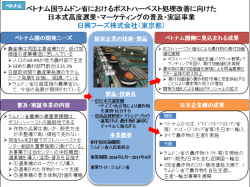 概要（PDF/185KB）