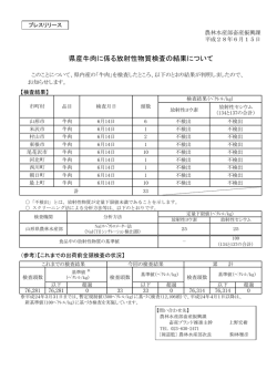 プレスリリース資料 (PDF documentファイル サイズ： 172Kb)