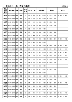 ホ．西神墓園・再貸付墓地 抽選結果（PDF形式：124KB）