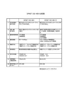GPNET 232-485+比較表