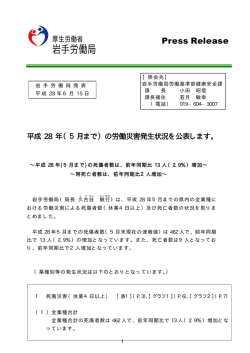 平成28年（5月まで） - 岩手労働局