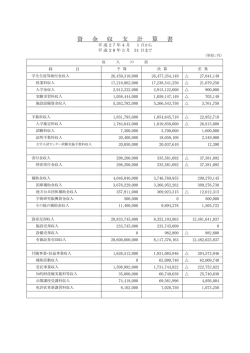 資金収支計算書