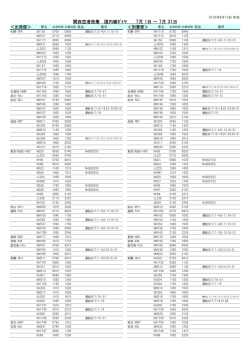 関西空港発着 国内線ﾀﾞｲﾔ 7月 1日 ～ 7月 31日