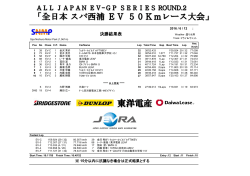 全日本 スパ西浦 EV 50kmレース 決勝