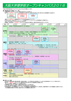 プログラム一覧 - 大阪大学 大学院理学研究科・理学部