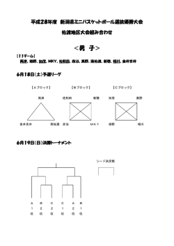＜男 子＞