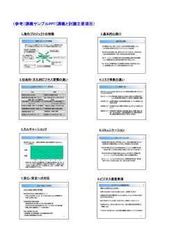 （参考）講義サンプルPPT（講義と討議主要項目）