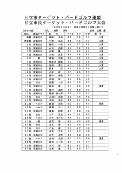 H28年度ターゲットバードゴルフ大会成績表