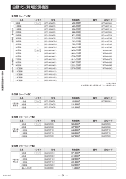 誘導灯 自動火災報知設備機器