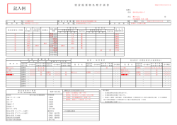 建設廃棄物処理計画書記入例