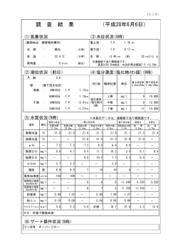 添付資料 PDF496KB