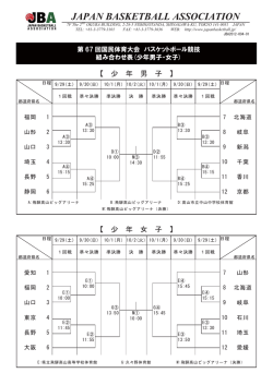 JAPAN BASKETBALL ASSOCIATION