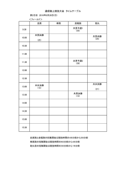 フィールド