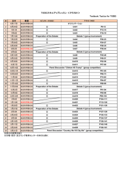 開講スケジュール（B1クラス）