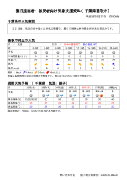 復旧担当者・被災者向け気象支援資料（千葉県香取市）