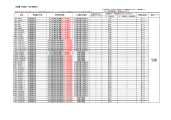効率一覧表（54kb）
