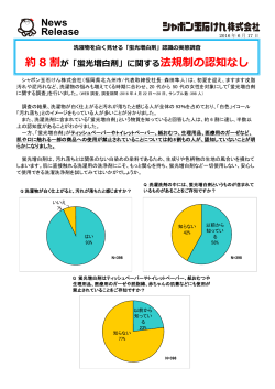 蛍光増白剤 - Press