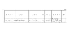 別紙 財産名 規 格 数量 取得年月日 保 管 場 所 備考 R-99- 10207