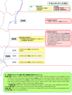 図（PDF：226KB）