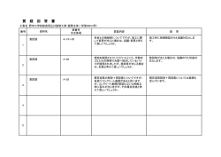 質疑回答(2016.6.9）（PDF：34KB）