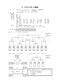 要 項・組合せ - 富山県中学校体育連盟
