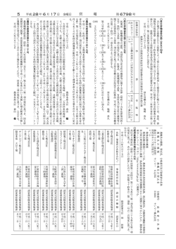 PDFを直接閲覧 - 官報 - 独立行政法人 国立印刷局