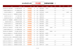 中央区新着物件リスト