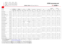 北欧州 - NYK Container Line株式会社