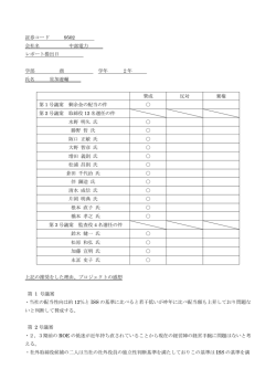 証券コード 9502 会社名 中部電力 レポート提出日 学部 商 学年 2年 氏名