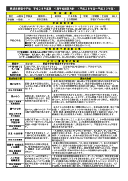 中期学校経営方針 [171KB pdfファイル]