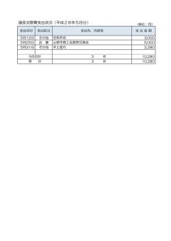 議長交際費支出状況（平成28年5月分）