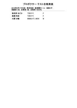 プロボクサー テスト合格発表