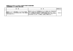 質 問 回 答 質問受付日 1 前回のパンフレット等を事前にいただけるか